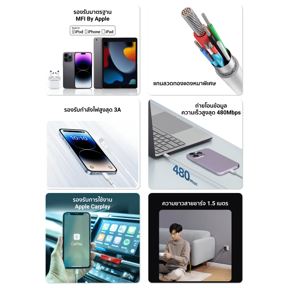 สายชาร์จเร็ว ZTEC รุ่น ZL221 USB-C to Lightning 1 เมตร สีขาว (รองรับมาตรฐาน MFI)